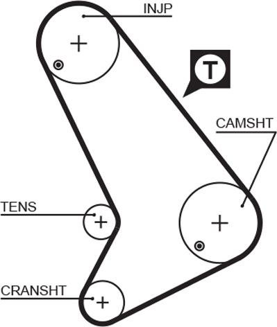 GATES 5064 - Ремінь ГРМ autocars.com.ua