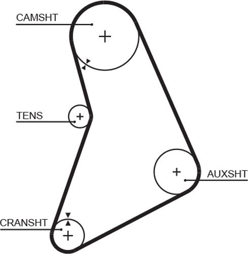 GATES 5068 - Ремінь ГРМ autocars.com.ua