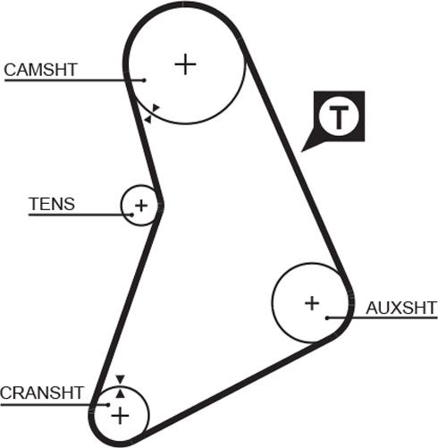 GATES 5069 - Ремінь ГРМ autocars.com.ua