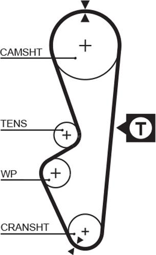 GATES 5070 - Ремінь ГРМ autocars.com.ua