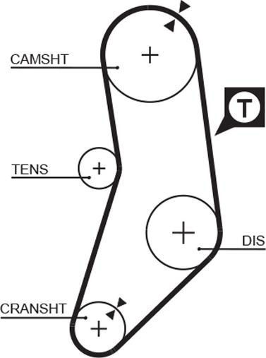 GATES 5077 - Ремінь ГРМ autocars.com.ua
