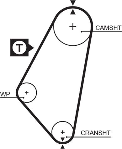 GATES 5083 - Ремінь ГРМ autocars.com.ua
