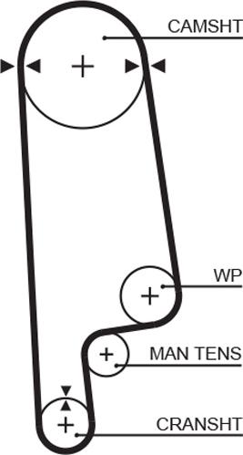 GATES 5084XS - Ремінь ГРМ autocars.com.ua