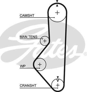 Gates 5085 - Ремінь ГРМ autocars.com.ua