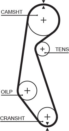 GATES 5090 - Ремінь ГРМ autocars.com.ua