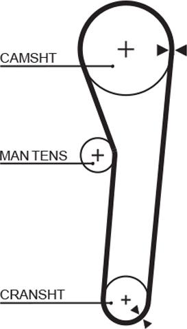 GATES 5092 - Ремінь ГРМ autocars.com.ua