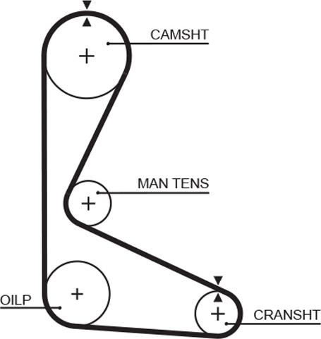 GATES 5103 - Ремінь ГРМ autocars.com.ua