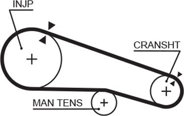 GATES 5104 - Ремінь ГРМ autocars.com.ua