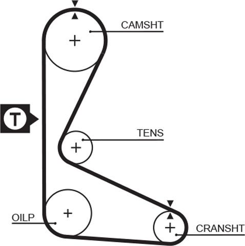 GATES 5109 - Ремінь ГРМ autocars.com.ua