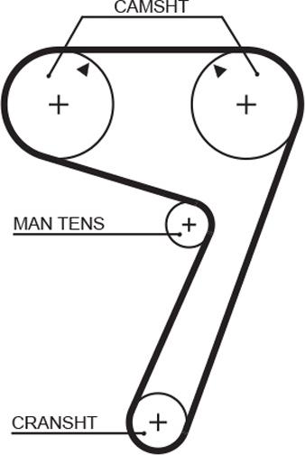 GATES 5111 - Ремінь ГРМ autocars.com.ua