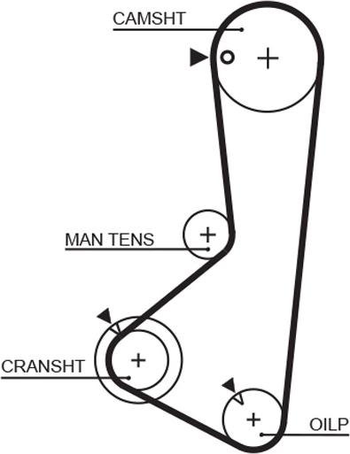 GATES 5115 - Ремінь ГРМ autocars.com.ua