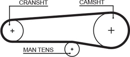 GATES 5116 - Ремінь ГРМ autocars.com.ua