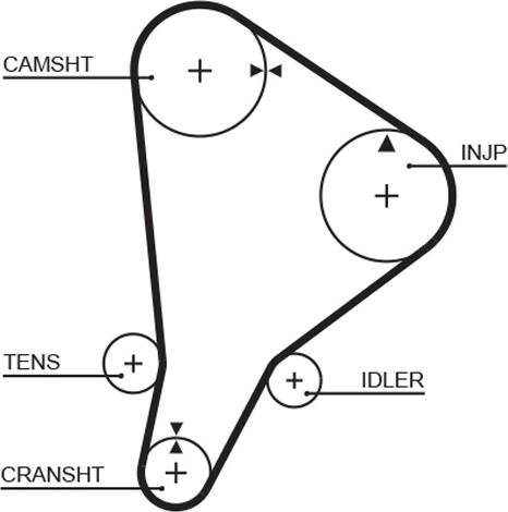 GATES 5118 - Ремінь ГРМ autocars.com.ua