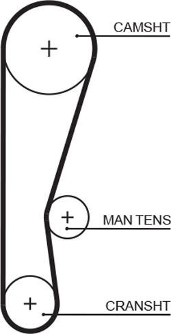 GATES 5119 - Ремінь ГРМ autocars.com.ua