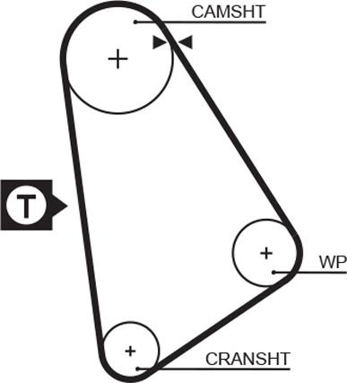 GATES 5123 - Ремінь ГРМ autocars.com.ua