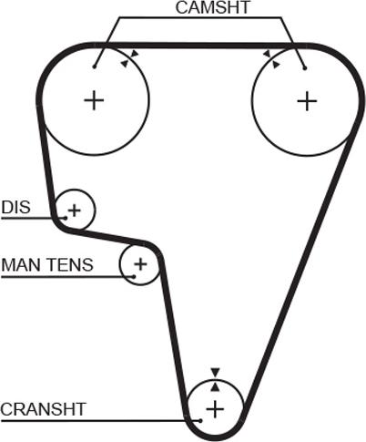 GATES 5125 - Ремінь ГРМ autocars.com.ua