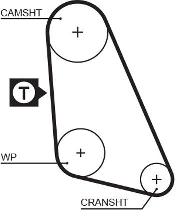 GATES 5135 - Ремінь ГРМ autocars.com.ua