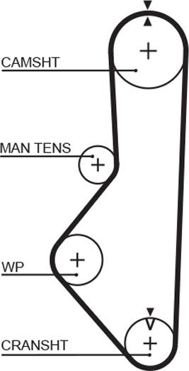 GATES 5149XS - Ремінь ГРМ autocars.com.ua