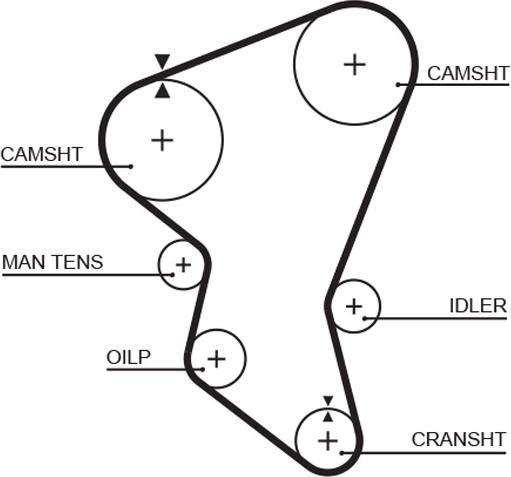 GATES 5171XS - Ремінь ГРМ autocars.com.ua
