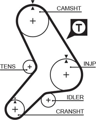 GATES 5178 - Ремінь ГРМ autocars.com.ua