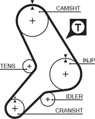 GATES 5180 - Ремінь ГРМ autocars.com.ua