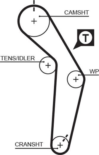 GATES 5182XS - Ремінь ГРМ autocars.com.ua