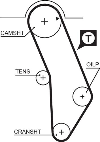 GATES 5183XS - Ремінь ГРМ autocars.com.ua