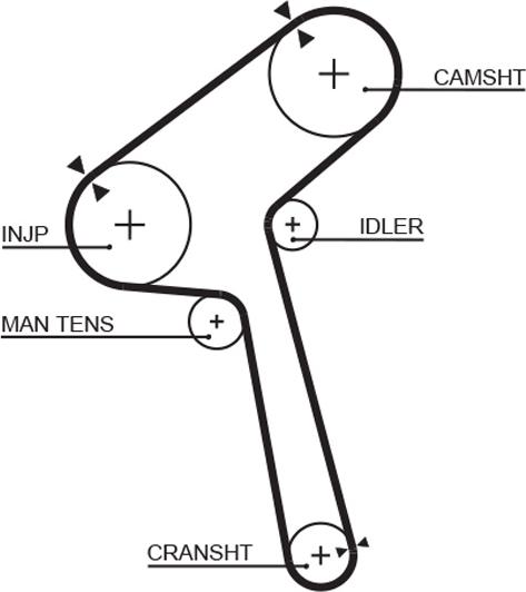 GATES 5190XS - Ремінь ГРМ autocars.com.ua