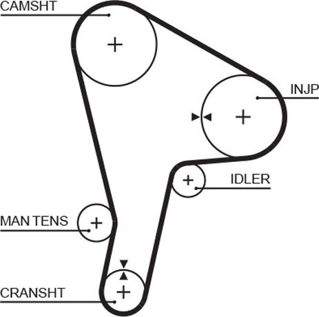 GATES 5190 - Ремінь ГРМ autocars.com.ua