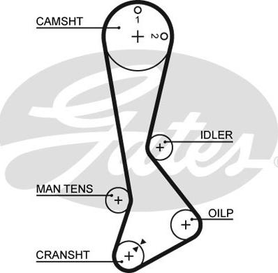 Gates 5198XS - Ремінь ГРМ autocars.com.ua