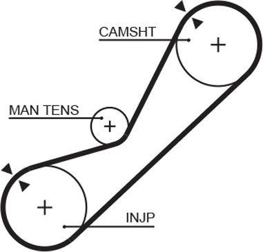 GATES 5200 - Ремінь ГРМ autocars.com.ua