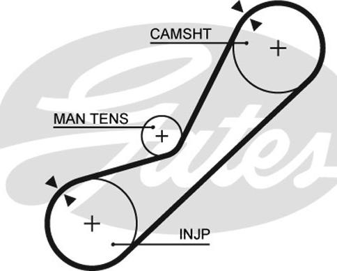 Gates 5200 - Ремінь ГРМ autocars.com.ua