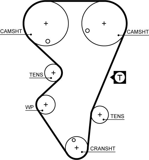GATES 5206 - Ремінь ГРМ autocars.com.ua