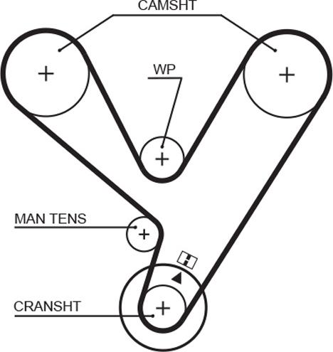 GATES 5208XS - Ремінь ГРМ autocars.com.ua