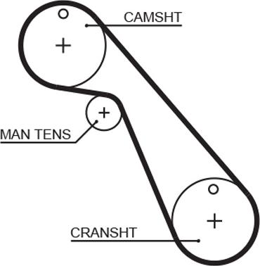 GATES 5209 - Ремінь ГРМ autocars.com.ua
