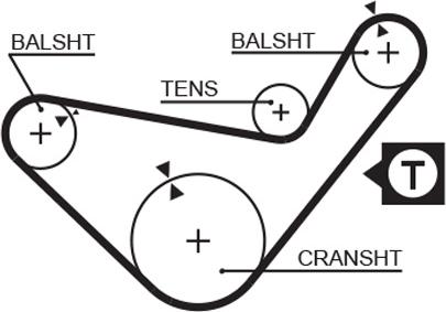GATES 5210 - Ремінь ГРМ autocars.com.ua