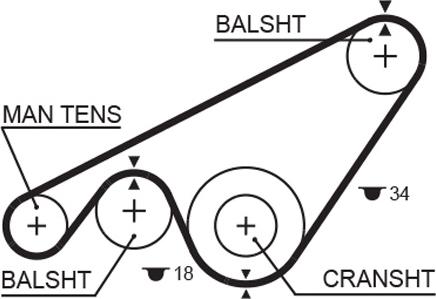 GATES 5243XS - Ремінь ГРМ autocars.com.ua