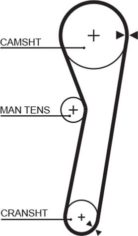 GATES 5260XS - Ремінь ГРМ autocars.com.ua