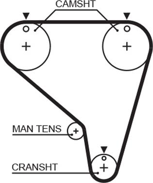 GATES 5267XS - Ремінь ГРМ autocars.com.ua