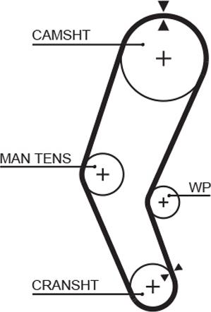 GATES 5272 - Ремінь ГРМ autocars.com.ua