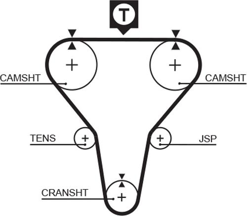 GATES 5273XS - Ремінь ГРМ autocars.com.ua
