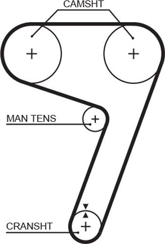 GATES 5279XS - Ремінь ГРМ autocars.com.ua