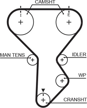 GATES 5287XS - Ремінь ГРМ autocars.com.ua