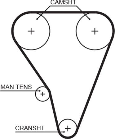 GATES 5289XS - Ремінь ГРМ autocars.com.ua