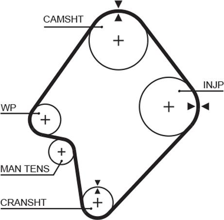 GATES 5300XS - Ремінь ГРМ autocars.com.ua
