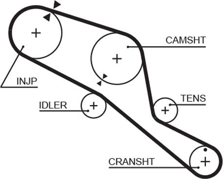 GATES 5303 - Ремінь ГРМ autocars.com.ua