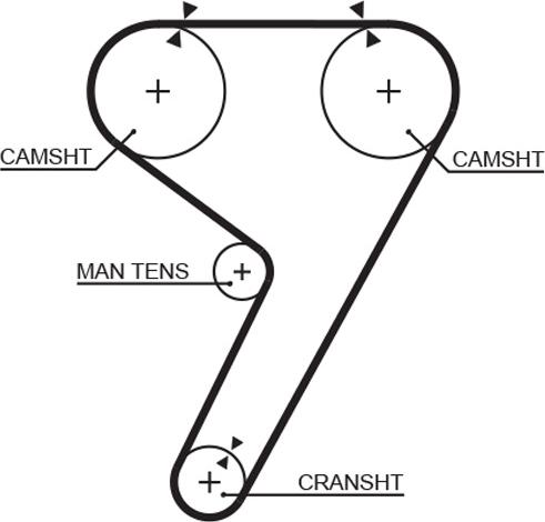 GATES 5304 - Ремінь ГРМ autocars.com.ua