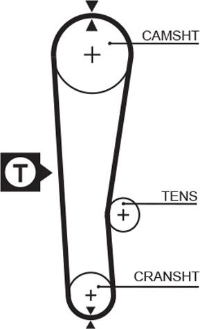GATES 5313XS - Ремінь ГРМ autocars.com.ua