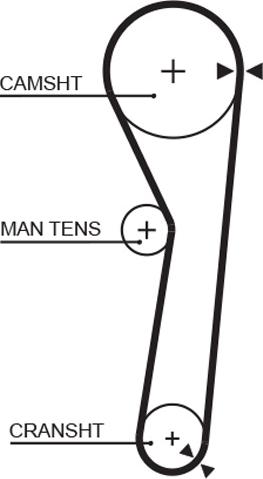 GATES 5316 - Ремінь ГРМ autocars.com.ua