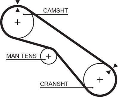 GATES 5321XS - Ремінь ГРМ autocars.com.ua